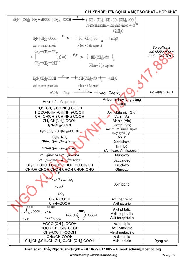 Ten Gọi Một Số Hợp Chất Cần Ghi Nhớ Ten Gọi Một Số Hợp Chất Cần Ghi Nhớ