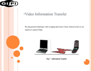 Ø

Video Information Transfer

 