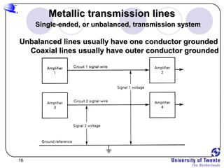 16
Metallic transmission linesMetallic transmission lines
Unbalanced lines usually have one conductor groundedUnbalanced lines usually have one conductor grounded
Coaxial lines usually have outer conductor groundedCoaxial lines usually have outer conductor grounded
Single-ended, or unbalanced, transmission systemSingle-ended, or unbalanced, transmission system
 