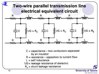 18
Two-wire parallel transmission lineTwo-wire parallel transmission line
electrical equivalent circuitelectrical equivalent circuit
 