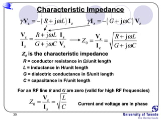 30
( )jR Lγ ω= − +z zV I ( )jG Cγ ω= − +z zI V
0
j
j
R L
Z
G C
ω
ω
+
= =
+
z
z
V
I
Characteristic ImpedanceCharacteristic Impedance
j
j
R L
G C
ω
ω
+
=
+
z z
z z
V I
I V
ZZ00 is the characteristic impedanceis the characteristic impedance
For an RF lineFor an RF line RR andand GG are zero (valid for high RF frequencies)are zero (valid for high RF frequencies)
0
L
Z
C
= =z
z
V
I
Current and voltage are in phaseCurrent and voltage are in phase
RR = conductor resistance in= conductor resistance in ΩΩ/unit length/unit length
LL = inductance in H/unit length= inductance in H/unit length
GG = dielectric conductance in S/unit length= dielectric conductance in S/unit length
CC = capacitance in F/unit length= capacitance in F/unit length
 