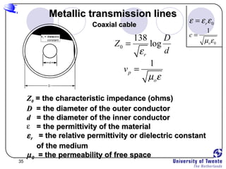 35
Metallic transmission linesMetallic transmission lines
Coaxial cableCoaxial cable
0
138
log
r
D
Z
dε
=
ZZ00 = the characteristic impedance (ohms)= the characteristic impedance (ohms)
DD = the diameter of the outer conductor= the diameter of the outer conductor
dd = the diameter of the inner conductor= the diameter of the inner conductor
ε = the permittivity of the material= the permittivity of the material
εεrr = the relative permittivity or dielectric constant= the relative permittivity or dielectric constant
of the mediumof the medium
µµ00 = the permeability of free space= the permeability of free space
1
p
o
v
µ ε
=
0rε ε ε=
0
1
o
c
µ ε
=
 