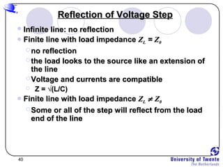 40
Reflection of Voltage StepReflection of Voltage Step
Infinite line: no reflectionInfinite line: no reflection
Finite line with load impedanceFinite line with load impedance ZZLL == ZZ00
 no reflectionno reflection
 the load looks to the source like an extension ofthe load looks to the source like an extension of
the linethe line
 Voltage and currents are compatibleVoltage and currents are compatible
 Z =Z = √√(L/C)(L/C)
Finite line with load impedanceFinite line with load impedance ZZLL ≠≠ ZZ00
 Some or all of the step will reflect from the loadSome or all of the step will reflect from the load
end of the lineend of the line
 