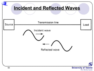 50
Incident and Reflected WavesIncident and Reflected Waves
 