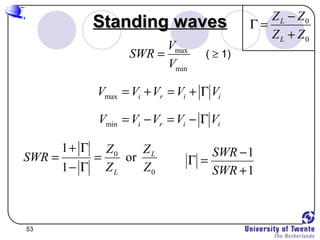 53
Standing wavesStanding waves
max
min
V
SWR
V
=
max i r i iV V V V V= + = + Γ
min i r i iV V V V V= − = − Γ
0
0
1
or
1
L
L
Z Z
SWR
Z Z
+ Γ
= =
− Γ
1
1
SWR
SWR
−
Γ =
+
0
0
L
L
Z Z
Z Z
−
Γ =
+
( ≥ 1)
 