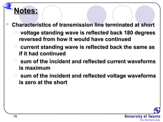79
Notes:Notes:
 Characteristics of transmission line terminated at shortCharacteristics of transmission line terminated at short
 voltage standing wave is reflected back 180 degreesvoltage standing wave is reflected back 180 degrees
reversed from how it would have continuedreversed from how it would have continued
 current standing wave is reflected back the same ascurrent standing wave is reflected back the same as
if it had continuedif it had continued
 sum of the incident and reflected current waveformssum of the incident and reflected current waveforms
is maximumis maximum
 sum of the incident and reflected voltage waveformssum of the incident and reflected voltage waveforms
is zero at the shortis zero at the short
 