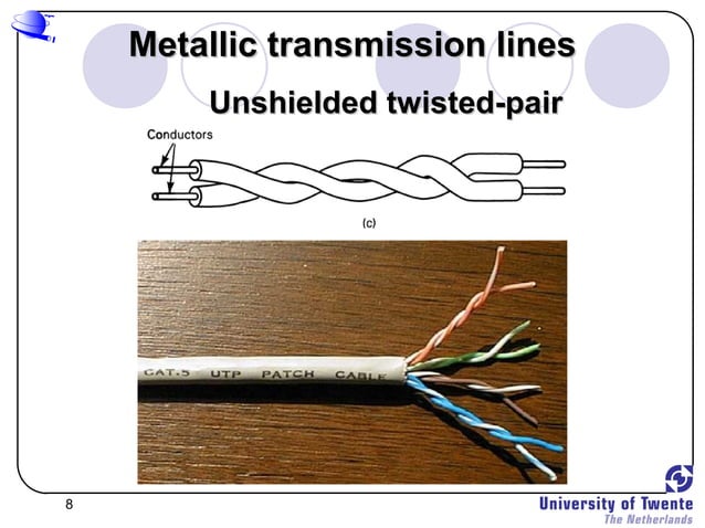 transmission-lines | PPT