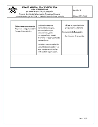SERVICIO NACIONAL DE APRENDIZAJE SENA
GUÍA DE APRENDIZAJE
SISTEMA INTEGRADO DE GESTIÓN
Proceso Gestión de la Formación Profesional Integral
Procedimiento Ejecución de la Formación Profesional Integral
Versión:02
Código:GFPI-F-019
Página 7 de10
Evidenciade conocimiento:
Responde apreguntassobre:
Planeaciónestratégica.
•Aplicael procesode
planeaciónestratégica,
orientadoala unidad
administrativa,enlas
estrategiasfa/do parael
desarrollode losprogramasde
mejoramiento.
•Establece lasprioridadesde
ejecuciónde actividadesylos
recursosde acuerdocon las
políticasde la organización.
TÉCNICA: Formulaciónde
preguntas.Cuestionario.
Instrumentode Evaluación:
Cuestionario de preguntas
 