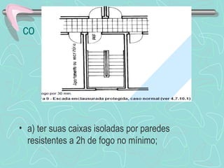 co 
• a) ter suas caixas isoladas por paredes 
resistentes a 2h de fogo no mínimo; 
 