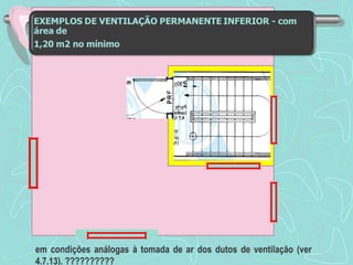 em condições análogas à tomada de ar dos dutos de ventilação (ver 
4.7.13). ?????????? 
 