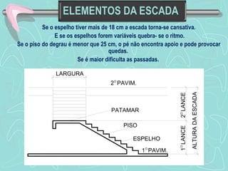 Se o espelho tiver mais de 18 cm a escada torna-se cansativa. 
E se os espelhos forem variáveis quebra- se o ritmo. 
Se o piso do degrau é menor que 25 cm, o pé não encontra apoio e pode provocar 
PISO 
ESPELHO 
LARGURA 
2 O PAVIM. 
1 O PAVIM. 
PATAMAR 
ALTURA DA ESCADA 
1 O LANCE 2 O LANCE 
quedas. 
Se é maior dificulta as passadas. 
 