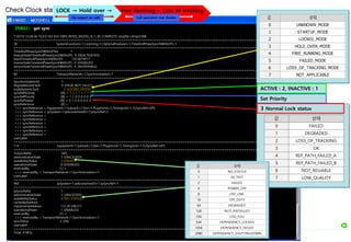 ENB02> get sync
110310-13:28:36 10.0.0.163 8.0r ERBS_NODE_MODEL_B_1_30_COMPLETE stopfile=/tmp/2388
=================================================================================================================
39 SystemFunctions=1,Licensing=1,OptionalFeatures=1,TimeAndPhaseSynchWithGPS=1
=================================================================================================================
TimeAndPhaseSynchWithGPSId 1
featureStateTimeAndPhaseSynchWithGPS 0 (DEACTIVATED)
keyIdTimeAndPhaseSynchWithGPS CXC4010917
licenseStateTimeAndPhaseSynchWithGPS 0 (DISABLED)
serviceStateTimeAndPhaseSynchWithGPS 0 (INOPERABLE)
=================================================================================================================
60 TransportNetwork=1,Synchronization=1
=================================================================================================================
SynchronizationId 1
degradationIsFault 0 (DEGR_NOT_FAULT)
nodeSystemClock 2 (LOCKED_MODE)
syncRefActivity i[8] = 1 2 1 1 1 1 1 1
syncRefPriority i[8] = 1 2 0 0 0 0 0 0
syncRefStatus i[8] = 0 3 0 0 0 0 0 0
syncReference [8] =
>>> syncReference = Equipment=1,Subrack=1,Slot=1,PlugInUnit=1,TimingUnit=1,TuSyncRef=GPS
>>> syncReference = IpSystem=1,IpAccessHostEt=1,IpSyncRef=1
>>> syncReference =
>>> syncReference =
>>> syncReference =
>>> syncReference =
>>> syncReference =
>>> syncReference =
userLabel
=================================================================================================================
114 Equipment=1,Subrack=1,Slot=1,PlugInUnit=1,TimingUnit=1,TuSyncRef=GPS
=================================================================================================================
TuSyncRefId GPS
administrativeState 1 (UNLOCKED)
availabilityStatus 2 (FAILED)
operationalState 0 (DISABLED)
reservedBy [1] =
>>> reservedBy = TransportNetwork=1,Synchronization=1
userLabel
=================================================================================================================
960 IpSystem=1,IpAccessHostEt=1,IpSyncRef=1
=================================================================================================================
IpSyncRefId 1
administrativeState 1 (UNLOCKED)
availabilityStatus 0 (NO_STATUS)
cachedIpAddress
ntpServerIpAddress 172.30.108.217
operationalState 1 (ENABLED)
reservedBy [1] =
>>> reservedBy = TransportNetwork=1,Synchronization=1
syncStatus 2 (OK)
userLabel
=================================================================================================================
Total: 4 MOs
값 상태
0 UNKNOWN_MODE
1 STARTUP_MODE
2 LOCKED_MODE
3 HOLD_OVER_MODE
4 FREE_RUNNING_MODE
5 FAILED_MODE
6 LOSS_OF_TRACKING_MODE
7 NOT_APPLICABLE
Check Clock status
Set Priority
값 상태
0 FAILED
1 DEGRADED
2 LOSS_OF_TRACKING
3 OK
4 REF_PATH_FAILED_A
5 REF_PATH_FAILED_B
6 NOT_RELIABLE
7 LOW_QUALITY
3 Normal Lock status
ACTIVE : 2, INACTIVE : 1
값 상태
0 NO_STATUS
1 IN_TEST
2 FAILED
4 POWER_OFF
8 OFF_LINE
16 OFF_DUTY
64 DEGRADED
128 NOT_INSTALLED
256 LOG_FULL
544 DEPENDENCY_LOCKED
1056 DEPENDENCY_FAILED
2080 DEPENDENCY_SHUTTINGDOWN
Free Running→ Loss of tracking
LOCK → Hold over →
No impact on calls Cell operation stat disable
 