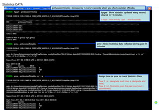 ENB03> hpget . pmSessionTimeUe
110328-10:03:36 10.0.0.164 8.0r ERBS_NODE_MODEL_B_1_40_COMPLETE stopfile=/tmp/3728
.
=================================================================================================================
MO pmSessionTimeUe
=================================================================================================================
EUtranCellFDD=33 0
EUtranCellFDD=32 2
EUtranCellFDD=31 0
=================================================================================================================
Total: 3 MOs
Added 3 MOs to group: hget_group
Total: 0 MOs
ENB03> pmx . pmSessionTimeUe
110328-09:56:42 10.0.0.164 8.0r ERBS_NODE_MODEL_B_1_40_COMPLETE stopfile=/tmp/3728
.........................
gzip -dc /home/Administrator/moshell_logfiles/logs_moshell/pmfiles/10.0.0.164/pm_data/A20110328.0030-0045.1.xml.gz | /home/Administrator/moshell/pmExtract -u "xt -m “
(?:w+=[^,]+,){1,2}((w+=[^,]+,*)+$)"
Report from 2011-03-28 00:30 UTC to 2011-03-28 00:44 UTC
Date: 2011-03-28
Object Counter 00:30
EUtranCellFDD=31 pmSessionTimeUe 0
EUtranCellFDD=32 pmSessionTimeUe 161
EUtranCellFDD=33 pmSessionTimeUe 0
ENB03> pmx . pmSessionTimeUe -m 1 -a
110328-09:57:58 10.0.0.164 8.0r ERBS_NODE_MODEL_B_1_40_COMPLETE stopfile=/tmp/3728
.........................
gzip -dc /home/Administrator/moshell_logfiles/logs_moshell/pmfiles/10.0.0.164/pm_data/A20110327.2345-0000.1.xml.gz /home/Administrator/moshell_logfiles/logs_moshell/pmfiles
/10.0.0.164/pm_data/A20110328.0000-0015.1.xml.gz /home/Administrator/moshell_logfiles/logs_moshell/pmfiles/10.0.0.164/pm_data/A20110328.0015-0030.1.xml.gz /home/Administ
rator/moshell_logfiles/logs_moshell/pmfiles/10.0.0.164/pm_data/A20110328.0030-0045.1.xml.gz | /home/Administrator/moshell/pmExtract -u "." "pmSessionTimeUe" | /home/Admi
nistrator/moshell/pmXtab -a -cols time -fmt txt -m "(?:w+=[^,]+,){1,2}((w+=[^,]+,*)+$)"
Report from 2011-03-27 23:45 UTC to 2011-03-28 00:44 UTC
Start Time: 2011-03-27 23:45:00 End Time: 2011-03-28 00:30:00
Object Counter
EUtranCellFDD=31 pmSessionTimeUe 0
EUtranCellFDD=32 pmSessionTimeUe 161
EUtranCellFDD=33 pmSessionTimeUe 0
pmx : Show Statistics date collected during past 15
minutes.
Statistics DATA
Assign time to pmx to check Statistics Data
Case 1 [-s : designate start time. e: designate end
time]
Case 2 [-m 1(contents over the past one hour) –
a(combined)]
hpget : Show statistics updated every second,
cleared in 15 minutes.
※ hpget : Show vertically. pget : Show horizontally.
pmSessionTimeUe : Increase by 1 every 5 seconds when you check number of Erabs.
 