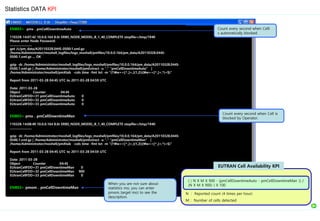 ENB03> pmx . pmCellDowntimeAuto
110328-14:07:42 10.0.0.164 8.0r ERBS_NODE_MODEL_B_1_40_COMPLETE stopfile=/tmp/1940
Please enter Node Password:
.........................
get /c/pm_data/A20110328.0445-0500:1.xml.gz
/home/Administrator/moshell_logfiles/logs_moshell/pmfiles/10.0.0.164/pm_data/A20110328.0445-
0500.1.xml.gz ... OK
gzip -dc /home/Administrator/moshell_logfiles/logs_moshell/pmfiles/10.0.0.164/pm_data/A20110328.0445-
0500.1.xml.gz | /home/Administrator/moshell/pmExtract -u "." "pmCellDowntimeAuto" |
/home/Administrator/moshell/pmXtab -cols time -fmt txt -m "(?:w+=[^,]+,){1,2}((w+=[^,]+,*)+$)"
Report from 2011-03-28 04:45 UTC to 2011-03-28 04:59 UTC
Date: 2011-03-28
Object Counter 04:45
EUtranCellFDD=31 pmCellDowntimeAuto 0
EUtranCellFDD=32 pmCellDowntimeAuto 0
EUtranCellFDD=33 pmCellDowntimeAuto 0
ENB03> pmx . pmCellDowntimeMan
110328-14:08:49 10.0.0.164 8.0r ERBS_NODE_MODEL_B_1_40_COMPLETE stopfile=/tmp/1940
.........................
gzip -dc /home/Administrator/moshell_logfiles/logs_moshell/pmfiles/10.0.0.164/pm_data/A20110328.0445-
0500.1.xml.gz | /home/Administrator/moshell/pmExtract -u "." "pmCellDowntimeMan" |
/home/Administrator/moshell/pmXtab -cols time -fmt txt -m "(?:w+=[^,]+,){1,2}((w+=[^,]+,*)+$)"
Report from 2011-03-28 04:45 UTC to 2011-03-28 04:59 UTC
Date: 2011-03-28
Object Counter 04:45
EUtranCellFDD=31 pmCellDowntimeMan 0
EUtranCellFDD=32 pmCellDowntimeMan 900
EUtranCellFDD=33 pmCellDowntimeMan 0
ENB03> pmom . pmCellDowntimeMan
N : Reported count (4 times per hour)
M : Number of cells detected
Cell Availability [%]
{ ( N X M X 900 - (pmCellDowntimeAuto - pmCellDowntimeMan )) /
(N X M X 900) } X 100
EUTRAN Cell Availability KPI
Statistics DATA KPI
Count every second when Celli
s automatically blocked.
Count every second when Cell is
blocked by Operator.
When you are not sure about
statistics mo, you can enter
pmom..target mo) to see the
description.
 