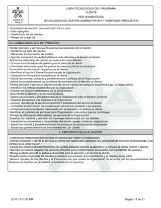 Modelo de
Mejora
LÍNEA TECNOLÓGICA DEL PROGRAMA
CLIENTE
RED TECNOLÓGICA
TECNOLOGÍAS DE GESTIÓN ADMINISTRATIVA Y SERVICIOS FINANCIEROS
-Estrategias de atención personalizada: Cara a cara.
-Valor agregado
-Clasificación de los clientes.
-Manejo de la agenda
3.2. CONOCIMIENTOS DE PROCESO
Brindar atención y servicio que favorezca las relaciones con el cliente:
-Identificar los tipos de clientes
-Diferenciar los momentos de verdad
-Ejecutar momentos de verdad estelares en la atención y el servicio al cliente
Aplicar los estándares de calidad en la atención a los clientes.
-Conocer los indicadores de gestión para la atención al cliente
-Consolidar información para los planes de mejora continua en el servicio
Suministrar la información requerida por el cliente.
-Identificar el tipo de información que maneja la organización
-Interpretar la información requerida por el cliente
-Aplicar las normas, procesos y procedimientos y políticas de la Organización
-Aplicar los procedimientos de la cadena de suministro en la atención al cliente.
Prestar atención y servicio al cliente a través de los medios tecnológicos establecidos por la Organización.
-Identificar los medios establecidos por la Organización.
-Emplear los medios establecidos por la Organización.
Documentar la atención y el servicio al cliente.
-Aplicar los procesos y procedimientos de la Organización para el servicio al cliente.
-Registrar los clientes que ingresan a la Organización.
-Generar reportes de la secuencia histórica o trazabilidad del servicio al cliente.
-Consolidar la información de la calificación del servicio prestado a los clientes.
-Conservar la documentación relacionada con la atención y el servicio al cliente.
Identificar el portafolio de servicios de la Organización y las partes que los constituyen
Divulgar la información del portafolio de servicios de la Organización
Expresar con claridad y precisión los mensajes relacionados con los clientes
-Interpretar las inquietudes y necesidades del cliente: quejas, reclamos, sugerencias
-Aplicar las normas y procedimientos en los procesos de comunicación empresarial
-Aplicar los guiones telefónicos en el manejo del Call Center
4. CRITERIOS DE EVALUACIÓN
Clasifica con responsabilidad los tipos de clientes que visitan la Organización
Atiende el público y facilita el servicio al cliente con objetividad, aplicando las estrategias de atención personalizada y las
normas de la organización.
Ejecuta con responsabilidad momentos de verdad estelares durante la atención y el servicio al cliente interno y externo.
Describe de manera diligente los servicios ofrecidos por la Organización de acuerdo con el portafolio de servicios.
Maneja cuidadosamente el software disponible para la atención y el servicio al cliente
Registra meticulosamente los clientes o usuarios que ingresan a la organización y el objetivo de su visita.
Genera reportes de los clientes y la frecuencia con que visitan la organización de acuerdo con los requerimientos del
Sistema de Gestión de la Calidad (trazabilidad en el servicio).
Página 15 de 3112/11/13 07:00 PM
 