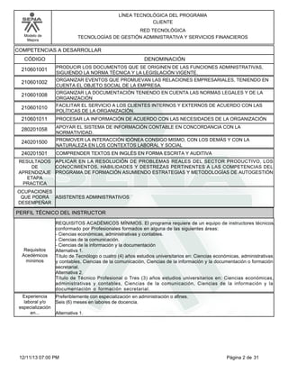 Modelo de
Mejora
LÍNEA TECNOLÓGICA DEL PROGRAMA
CLIENTE
RED TECNOLÓGICA
TECNOLOGÍAS DE GESTIÓN ADMINISTRATIVA Y SERVICIOS FINANCIEROS
COMPETENCIAS A DESARROLLAR
CÓDIGO DENOMINACIÓN
PRODUCIR LOS DOCUMENTOS QUE SE ORIGINEN DE LAS FUNCIONES ADMINISTRATIVAS,
SIGUIENDO LA NORMA TÉCNICA Y LA LEGISLACIÓN VIGENTE.
210601001
ORGANIZAR EVENTOS QUE PROMUEVAN LAS RELACIONES EMPRESARIALES, TENIENDO EN
CUENTA EL OBJETO SOCIAL DE LA EMPRESA.
210601002
ORGANIZAR LA DOCUMENTACIÓN TENIENDO EN CUENTA LAS NORMAS LEGALES Y DE LA
ORGANIZACIÓN
210601008
FACILITAR EL SERVICIO A LOS CLIENTES INTERNOS Y EXTERNOS DE ACUERDO CON LAS
POLÍTICAS DE LA ORGANIZACIÓN.
210601010
PROCESAR LA INFORMACIÓN DE ACUERDO CON LAS NECESIDADES DE LA ORGANIZACIÓN210601011
APOYAR EL SISTEMA DE INFORMACIÓN CONTABLE EN CONCORDANCIA CON LA
NORMATIVIDAD.
280201058
PROMOVER LA INTERACCIÓN IDÓNEA CONSIGO MISMO, CON LOS DEMÁS Y CON LA
NATURALEZA EN LOS CONTEXTOS LABORAL Y SOCIAL
240201500
COMPRENDER TEXTOS EN INGLÉS EN FORMA ESCRITA Y AUDITIVA240201501
APLICAR EN LA RESOLUCIÓN DE PROBLEMAS REALES DEL SECTOR PRODUCTIVO, LOS
CONOCIMIENTOS, HABILIDADES Y DESTREZAS PERTINENTES A LAS COMPETENCIAS DEL
PROGRAMA DE FORMACIÓN ASUMIENDO ESTRATEGIAS Y METODOLOGÍAS DE AUTOGESTIÓN
RESULTADOS
DE
APRENDIZAJE
ETAPA
PRACTICA
ASISTENTES ADMINISTRATIVOS
OCUPACIONES
QUE PODRÁ
DESEMPEÑAR
PERFIL TÉCNICO DEL INSTRUCTOR
REQUISITOS ACADÉMICOS MÍNIMOS.El programa requiere de un equipo de instructores técnicos,
conformado por Profesionales formados en alguna de las siguientes áreas:
-Ciencias económicas, administrativas y contables.
-Ciencias de la comunicación.
-Ciencias de la información y la documentación
Alternativa 1.
Título de Tecnólogo o cuatro (4) años estudios universitarios en: Ciencias económicas, administrativas
y contables, Ciencias de la comunicación, Ciencias de la información y la documentación o formación
secretarial.
Alternativa 2.
Título de Técnico Profesional o Tres (3) años estudios universitarios en: Ciencias económicas,
administrativas y contables, Ciencias de la comunicación, Ciencias de la información y la
documentación o formación secretarial.
Requisitos
Acedémicos
mínimos
Preferiblemente con especialización en administración o afines.
Seis (6) meses en labores de docencia.
Alternativa 1.
Experiencia
laboral y/o
especialización
en...
Página 2 de 3112/11/13 07:00 PM
 