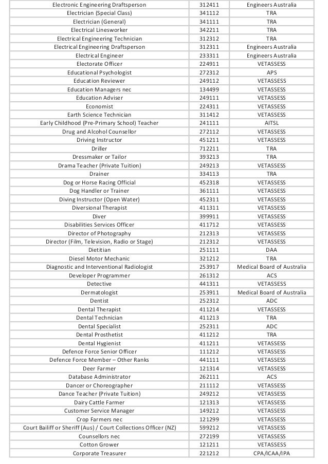 Image Result For Class E Image Result For Class E