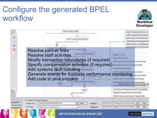 Configure the generated BPEL workflow Resolve partner links Resolve staff activities Modify transaction boundaries (if required) Specify compensation activities (if required) Add systems fault handling Generate events for business performance monitoring Add code to java snippets Workflow Developer 