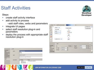 Staff Activities Steps: create staff activity interface add activity to process  add staff roles, verbs and parameters integrate UI pages select staff resolution plug-in and parameters deploy the process with appropriate staff resolution plug-in Workflow Developer 