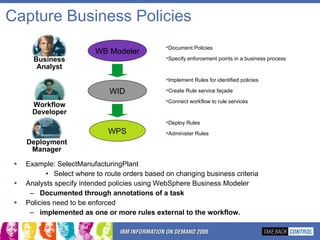 Capture Business Policies Example: SelectManufacturingPlant Select where to route orders based on changing business criteria Analysts specify intended policies using WebSphere Business Modeler Documented through annotations of a task Policies need to be enforced  implemented as one or more rules external to the workflow.   WB Modeler WID WPS Document Policies Specify enforcement points in a business process Implement Rules for identified policies Create Rule service façade Connect workflow to rule services Deploy Rules Administer Rules Deployment Manager Workflow Developer Business Analyst 