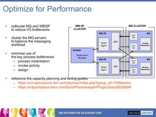 collocate MQ and WBISF to reduce I/O bottlenecks cluster the MQ servers  to balance the messaging workload minimize use of  the key process bottlenecks process instantiation invoke activity assign reference the capacity planning and tuning guides https://w3.opensource.ibm.com/docman/index.php?group_id=1706&selected_doc_group_id=1524&language_id=1 https://w3quickplace.lotus.com/QuickPlace/wasperf/PageLibrary852569AF00670F15.nsf/h_0DD72A0FDA0EFC0785256E010040EEC1/19A28B673F96C2E085256FB000782BBC/?OpenDocument Optimize for Performance MQ MQ PUT QM GET QM PUT QM Deployment Manager Cluster Repository Backup Repository WBI SF JMS Node Agent WBI SF JMS Node Agent GET QM WASND Deployment Manager WBI SF CLUSTER MQ CLUSTER 