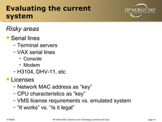 Evaluating the current
system
Risky areas
 Serial lines
      – Terminal servers
      – VAX serial lines
           • Console
           • Modem
      –    H3104, DHV-11, etc
 Licenses
      – Network MAC address as “key”
      – CPU characteristics as “key”
      – VMS license requirements vs. emulated system
      – “It works” vs. “Is it legal”

07/09/09                HP World 2003 Solutions and Technology Conference & Expo   page 14
 