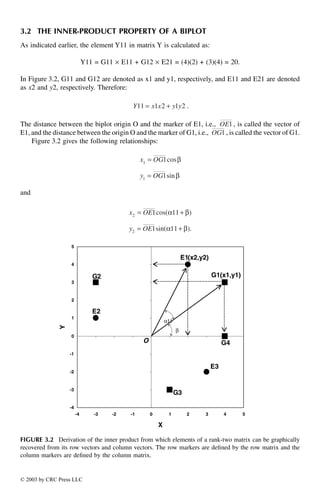 Gge Biplot Analysis A Graphical Tool For Breeders Geneticists And ...