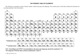 Trace Elements In Soils And Plants 3rd Alina Kabatapendias Henryk ...