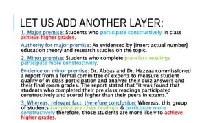 LET US ADD ANOTHER LAYER:
1. Major premise: Students who participate constructively in class
achieve higher grades.
Authority for major premise: As evidenced by [insert actual number]
education theory and research studies on the topic.
2. Minor premise: Students who complete pre-class readings
participate more constructively.
Evidence on minor premise: Dr. Abbas and Dr. Hazzaa commissioned
a report from a formal committee of experts to measure student
quality of in class participation and analyze their quiz answers and
their final exam grades. The report stated that “it was found that
students who completed their pre class readings participated
constructively and scored higher than their peers in exams.”
3. Whereas, relevant fact, therefore conclusion: Whereas, this group
of students complete pre class readings & participate more
constructively therefore, those students are more likely to achieve
higher grades.
 