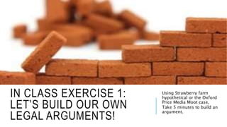 IN CLASS EXERCISE 1:
LET’S BUILD OUR OWN
LEGAL ARGUMENTS!
Using Strawberry farm
hypothetical or the Oxford
Price Media Moot case,
Take 5 minutes to build an
argument.
 