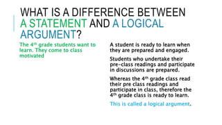 WHAT IS A DIFFERENCE BETWEEN
A STATEMENT AND A LOGICAL
ARGUMENT?
The 4th grade students want to
learn. They come to class
motivated
A student is ready to learn when
they are prepared and engaged.
Students who undertake their
pre-class readings and participate
in discussions are prepared.
Whereas the 4th grade class read
their pre class readings and
participate in class, therefore the
4th grade class is ready to learn.
This is called a logical argument.
 