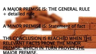 A MAJOR PREMISE IS: THE GENERAL RULE
+ detailed rule
A MINOR PREMISE IS: Statement of fact
THE CONCLUSION IS REACHED WHEN THE
RELEVANT FACTS PROVE THE MINOR
PREMISE, WHICH IN TURN PROVES THE
 