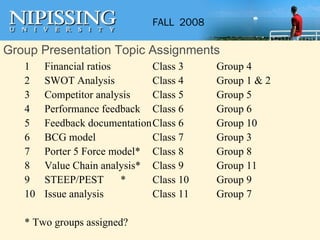 Group Presentation Topic Assignments Financial ratios Class 3 Group 4 SWOT Analysis Class 4 Group 1 & 2 Competitor analysis Class 5 Group 5 Performance feedback Class 6 Group 6 Feedback documentation Class 6 Group 10 BCG model Class 7 Group 3 Porter 5 Force model* Class 8 Group 8 Value Chain analysis* Class 9 Group 11 STEEP/PEST * Class 10 Group 9 Issue analysis Class 11 Group 7 * Two groups assigned? 