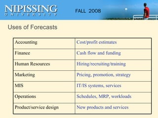 Uses of Forecasts New products and services Product/service design Schedules, MRP, workloads Operations IT/IS systems, services MIS Pricing, promotion, strategy Marketing Hiring/recruiting/training Human Resources Cash flow and funding Finance Cost/profit estimates Accounting 