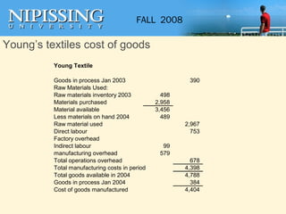 Young’s textiles cost of goods 