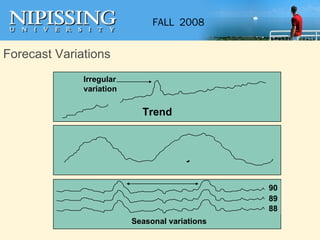 Forecast Variations Trend Irregular variation Cycles Seasonal variations 90 89 88 