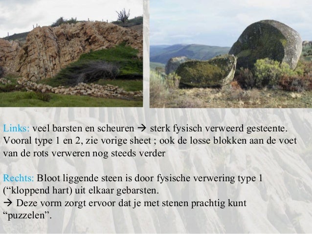 Verwering, erosie en sedimentatie