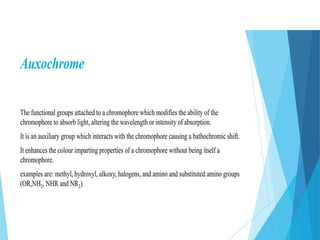 UV–Visible Spectroscopy UV–Visible Spectroscopy