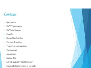 UV–Visible Spectroscopy UV–Visible Spectroscopy