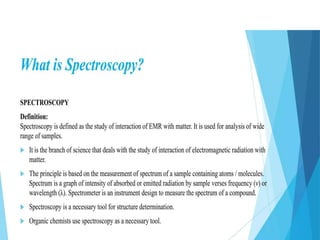 UV–Visible Spectroscopy UV–Visible Spectroscopy