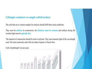 UV–Visible Spectroscopy UV–Visible Spectroscopy