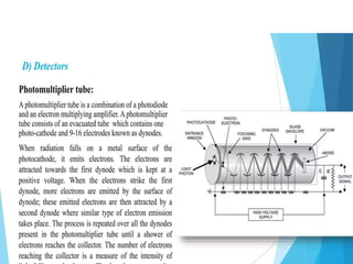 UV–Visible Spectroscopy UV–Visible Spectroscopy