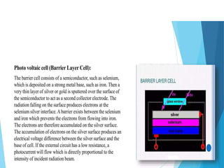 UV–Visible Spectroscopy UV–Visible Spectroscopy