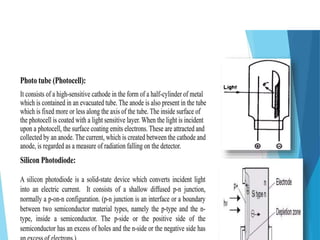 UV–Visible Spectroscopy UV–Visible Spectroscopy