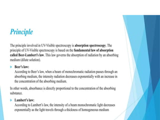 UV–Visible Spectroscopy UV–Visible Spectroscopy