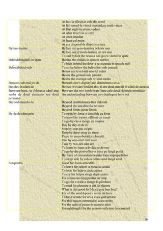 At last-la sfârşit,în cele din urmă 
At full speed-la viteză maximă,cu toată viteza 
At first sight-la prima vedere 
At what time?-la ce oră? 
At once-imediat 
At least-cel puţin 
At my disposal-la dispoziţia mea 
Byfore-înainte Byfore my eyes-înaintea ochilor mei 
Byfore one a‘clock-înainte de ora unu 
To sail byfore the wind-a naviga cu vântul în spate 
Behind(bihaind)-în spate Behind the clouds-în spatele norilor 
To hide behind the door-a se ascunde în spatele uşii 
Below(bilou)-sub To strike below the belt-a lovi sub centură 
Below sea level-sub nivelul mării 
Below the ground-sub pământ 
Below the average-sub nivelul mediu 
Beneath-sub,mai jos de Beneath one‘s dignity-sub demnitatea cuiva 
Besides-în afară de He has two cars besides this-el are două maşini în afară de aceasta 
Between-între, se foloseşte când este 
Between the two world wars-între cele două războaie mondiale 
vorba de două elemente sau două 
An understanding between us-o înţelegere între noi 
persoane 
Beyond-dincolo de Beyond doubt(deaut)-fără îndoială 
Beyond the sea-dincolo de mare 
Beyond limits-peste limită 
By-de,de către,prin To open by force-a deschide cu forţa 
To travel by train-a călători cu trenul 
To go by car-a merge cu maşina 
Day by day-zi de zi 
Step by step-pas cu pas 
Drop by drop-strop cu strop 
Piece by piece-bucată cu bucată 
One by one-unul câte unul 
Two by two-doi câte doi 
To learn by heart-a învăţa pe de rost 
To go by the post-office-a trece pe lângă poştă 
By force of circunstances-prin forţa împrejurărilor 
To sleep side by side-a dormi unul lângă altul 
For-pentru Good for food-comestibil 
To leave for school-a pleca la şcoală 
To look for help-a căuta ajutor 
To cry for help-a striga după ajutor 
For a time-un timp,pentru un timp 
To go for a walk-a merge la plimbare 
To read for pleasure-a citi de plăcere 
What is this good for?-la ce este bun ăsta? 
For all the world-pentru nimic în lume 
To have a taste for art-a avea gust artistic 
For this reason-pentru(din) acest motiv 
For the sake of peace-în numele păcii 
Enough(inagh) for the present-suficient deocamdată 
16 
 