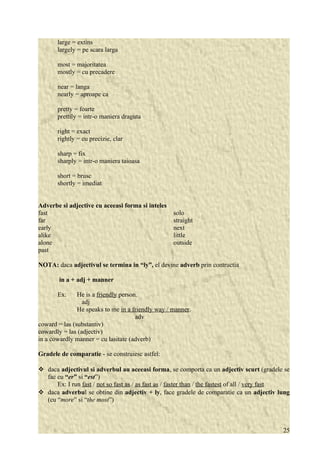 large = extins 
largely = pe scara larga 
most = majoritatea 
mostly = cu precadere 
near = langa 
nearly = aproape ca 
pretty = foarte 
prettily = intr-o maniera draguta 
right = exact 
rightly = cu precizie, clar 
sharp = fix 
sharply = intr-o maniera taioasa 
short = brusc 
shortly = imediat 
Adverbe si adjective cu aceeasi forma si inteles 
fast 
far 
early 
alike 
alone 
past 
solo 
straight 
next 
little 
outside 
NOTA: daca adjectivul se termina in “ly”, el devine adverb prin contructia 
in a + adj + manner 
Ex: He is a friendly person. 
adj 
He speaks to me in a friendly way / manner. 
adv 
coward = las (substantiv) 
cowardly = las (adjectiv) 
in a cowardly manner = cu lasitate (adverb) 
Gradele de comparatie - se construiesc astfel: 
 daca adjectivul si adverbul au aceeasi forma, se comporta ca un adjectiv scurt (gradele se 
fac cu “er” si “est”) 
Ex: I run fast / not so fast as / as fast as / faster than / the fastest of all / very fast 
 daca adverbul se obtine din adjectiv + ly, face gradele de comparatie ca un adjectiv lung 
(cu “more” si “the most”) 
25 
 