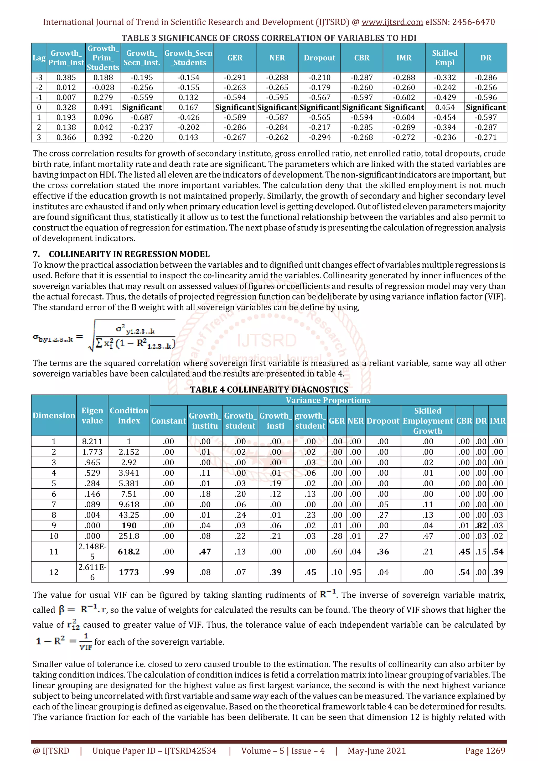 International Journal of Trend in Scientific Research and Development (IJTSRD) @ www.ijtsrd.com eISSN: 2456-6470
@ IJTSRD | Unique Paper ID – IJTSRD42534 | Volume – 5 | Issue – 4 | May-June 2021 Page 1269
TABLE 3 SIGNIFICANCE OF CROSS CORRELATION OF VARIABLES TO HDI
Lag
Growth_
Prim_Inst
Growth_
Prim_
Students
Growth_
Secn_Inst.
Growth_Secn
_Students
GER NER Dropout CBR IMR
Skilled
Empl
DR
-3 0.385 0.188 -0.195 -0.154 -0.291 -0.288 -0.210 -0.287 -0.288 -0.332 -0.286
-2 0.012 -0.028 -0.256 -0.155 -0.263 -0.265 -0.179 -0.260 -0.260 -0.242 -0.256
-1 0.007 0.279 -0.559 0.132 -0.594 -0.595 -0.567 -0.597 -0.602 -0.429 -0.596
0 0.328 0.491 Significant 0.167 Significant Significant Significant Significant Significant 0.454 Significant
1 0.193 0.096 -0.687 -0.426 -0.589 -0.587 -0.565 -0.594 -0.604 -0.454 -0.597
2 0.138 0.042 -0.237 -0.202 -0.286 -0.284 -0.217 -0.285 -0.289 -0.394 -0.287
3 0.366 0.392 -0.220 0.143 -0.267 -0.262 -0.294 -0.268 -0.272 -0.236 -0.271
The cross correlation results for growth of secondary institute, gross enrolled ratio, net enrolled ratio, total dropouts, crude
birth rate, infant mortality rate and death rate are significant. The parameters which are linked with the stated variables are
having impact on HDI. The listed all eleven are the indicators of development.Thenon-significantindicatorsareimportant, but
the cross correlation stated the more important variables. The calculation deny that the skilled employment is not much
effective if the education growth is not maintained properly. Similarly, the growth of secondary and higher secondary level
institutes are exhausted if and only when primaryeducationlevel isgettingdeveloped. Outoflisted elevenparametersmajority
are found significant thus, statistically it allow us to test the functional relationship between the variables and also permit to
construct the equation of regression for estimation. The next phase of study is presentingthecalculationofregressionanalysis
of development indicators.
7. COLLINEARITY IN REGRESSION MODEL
To know the practical association between the variables and to dignified unit changes effect of variables multipleregressionsis
used. Before that it is essential to inspect the co-linearity amid the variables. Collinearity generated by inner influences of the
sovereign variables that may result on assessed values of figures or coefficients and results of regression model may very than
the actual forecast. Thus, the details of projected regression function can be deliberate by using variance inflation factor (VIF).
The standard error of the B weight with all sovereign variables can be define by using,
The terms are the squared correlation where sovereign first variable is measured as a reliant variable, same way all other
sovereign variables have been calculated and the results are presented in table 4.
TABLE 4 COLLINEARITY DIAGNOSTICS
Dimension
Eigen
value
Condition
Index
Variance Proportions
Constant
Growth_
institu
Growth_
student
Growth_
insti
growth_
student
GER NER Dropout
Skilled
Employment
Growth
CBR DR IMR
1 8.211 1 .00 .00 .00 .00 .00 .00 .00 .00 .00 .00 .00 .00
2 1.773 2.152 .00 .01 .02 .00 .02 .00 .00 .00 .00 .00 .00 .00
3 .965 2.92 .00 .00 .00 .00 .03 .00 .00 .00 .02 .00 .00 .00
4 .529 3.941 .00 .11 .00 .01 .06 .00 .00 .00 .01 .00 .00 .00
5 .284 5.381 .00 .01 .03 .19 .02 .00 .00 .00 .00 .00 .00 .00
6 .146 7.51 .00 .18 .20 .12 .13 .00 .00 .00 .00 .00 .00 .00
7 .089 9.618 .00 .00 .06 .00 .00 .00 .00 .05 .11 .00 .00 .00
8 .004 43.25 .00 .01 .24 .01 .23 .00 .00 .27 .13 .00 .00 .03
9 .000 190 .00 .04 .03 .06 .02 .01 .00 .00 .04 .01 .82 .03
10 .000 251.8 .00 .08 .22 .21 .03 .28 .01 .27 .47 .00 .03 .02
11
2.148E-
5
618.2 .00 .47 .13 .00 .00 .60 .04 .36 .21 .45 .15 .54
12
2.611E-
6
1773 .99 .08 .07 .39 .45 .10 .95 .04 .00 .54 .00 .39
The value for usual VIF can be figured by taking slanting rudiments of . The inverse of sovereign variable matrix,
called , so the value of weights for calculated the results can be found. The theory of VIF shows that higher the
value of caused to greater value of VIF. Thus, the tolerance value of each independent variable can be calculated by
for each of the sovereign variable.
Smaller value of tolerance i.e. closed to zero caused trouble to the estimation. The results of collinearity can also arbiter by
taking condition indices. The calculation of condition indices is fetid a correlation matrix into linear groupingofvariables.The
linear grouping are designated for the highest value as first largest variance, the second is with the next highest variance
subject to being uncorrelated with first variable and same way each of the values can be measured. The variance explained by
each of the linear grouping is defined as eigenvalue. Based on the theoretical framework table 4 can be determinedforresults.
The variance fraction for each of the variable has been deliberate. It can be seen that dimension 12 is highly related with
 