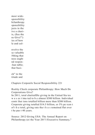 most wide-
sponsibility
hiJanthropy
sponsibility
jects in the
ive a chari-
is, (See the
ns Give?")
ies of how
le and cul-
nvolve the
se valuable
5thing that
ness ought
nd respon-
:han table;
that busi-
ck" to the
titude and
Chapters Corponile Social Responsibility 221
Rsality Check corporate Philanthropy: How Much Do
Corporations Give?
In 2011, total chaiitalDle giving in the United Sta tes
w a s es t ima ted to b e almost $300 billion. Individual
contr ibut ions totalled billion more than $200 billion.
Corporate giving totalled $14.5 billion, or 5% pe rcen t
of t h e total, giving rate tha t h a s remained flat over
t he pas t 40 years.
Source: 2012 Giving USA: The Annual Report on
Philanthropy (oi the Year 201'1/Executive Summary,"
 