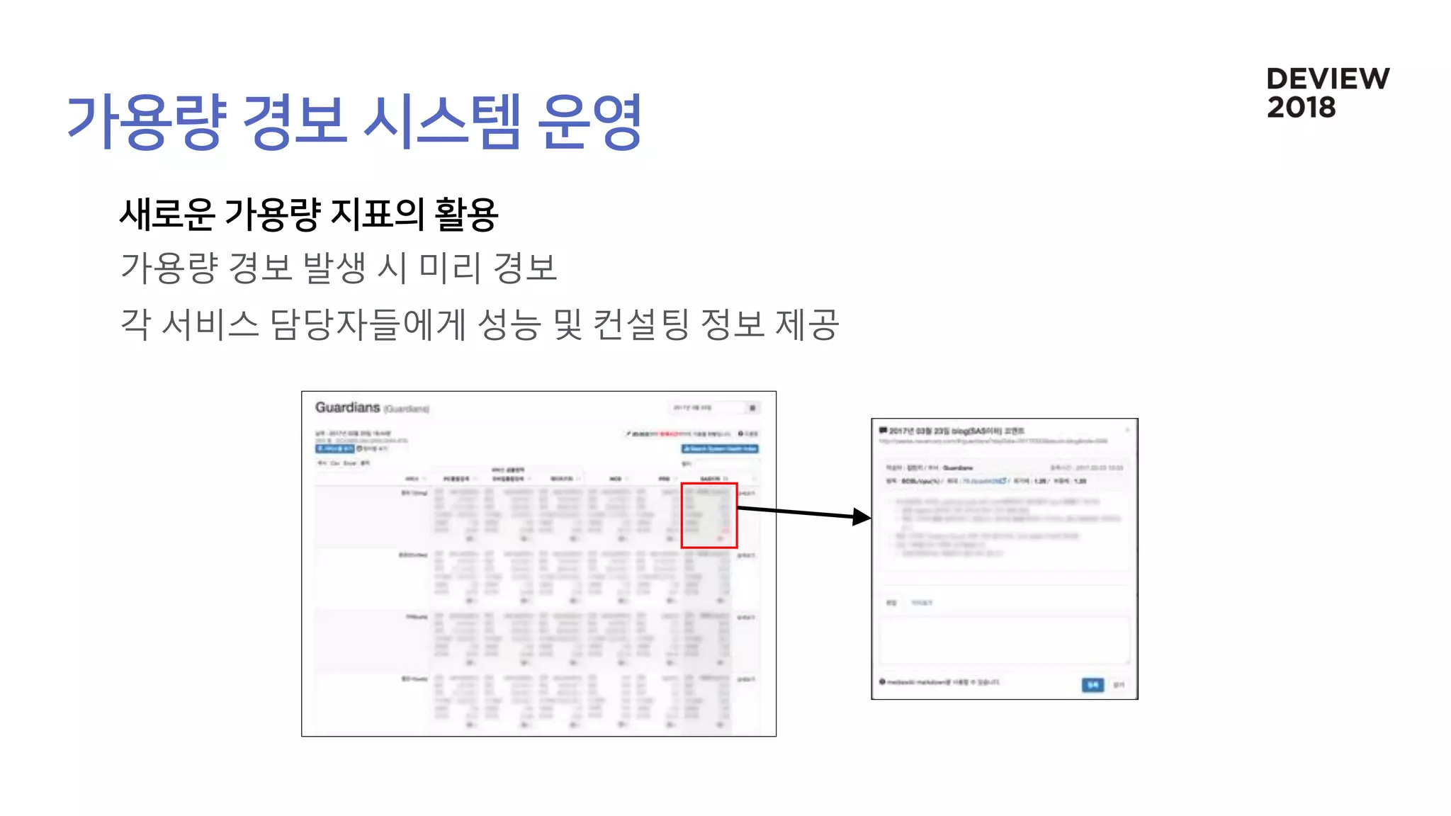 가용량 경보 발생 시 미리 경보
각 서비스 담당자들에게 성능 및 컨설팅 정보 제공
 